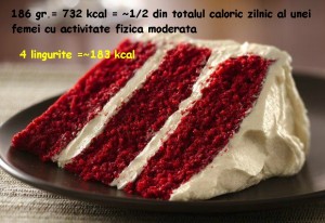 Red-Velvet-Cake