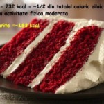 Red Velvet? No, thanks!